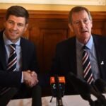 Rangers in Financial Turmoil: A Call for Change Rangers in Financial Turmoil: A Call for Change