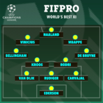 FIFPRO’s World XI: Premier League Stars Shine, But Key Players Miss Out FIFPRO’s World XI: Premier League Stars Shine, But Key Players Miss Out