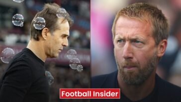 West Ham’s Managerial Search: Edin Terzic in the Frame